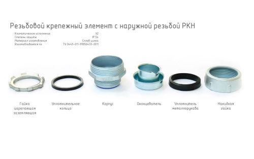 Резьбовой крепежный элемент с наружной резьбой РКН-32 У2 IP54 ЗЭТАРУС