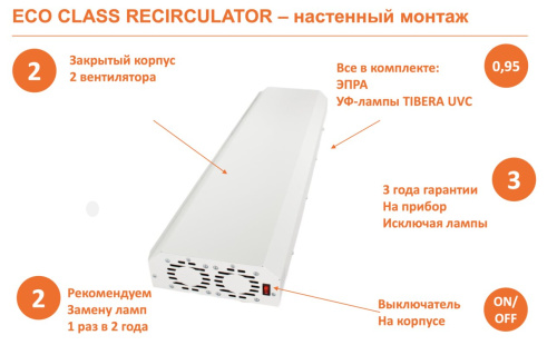 Рециркулятор бактерицидный настенный ECO CLASS RECIRC UVC 2x30w WT F K 