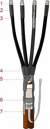Муфта т/у концевая внутр-наруж уст с бумажн изол до 1 кВ с непаян заземл 4КВНТпН-1-70-120 с наконечн