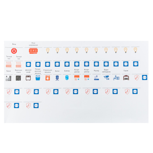 Комплект модульных наклеек большой с инд. ШК (164х299) EKF PROxima