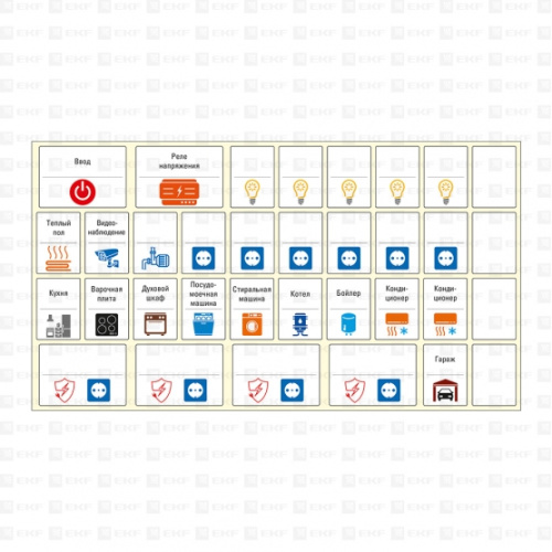 Комплект модульных наклеек малый (110х200) EKF PROxima  mn-1-1